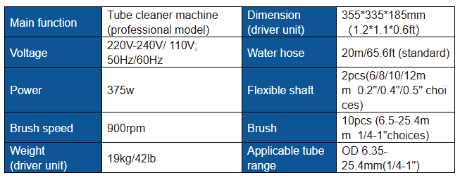 جهاز تنظيف الأنابيب L-208 – الطراز الاحترافي (Tube Cleaner, Professional Model)